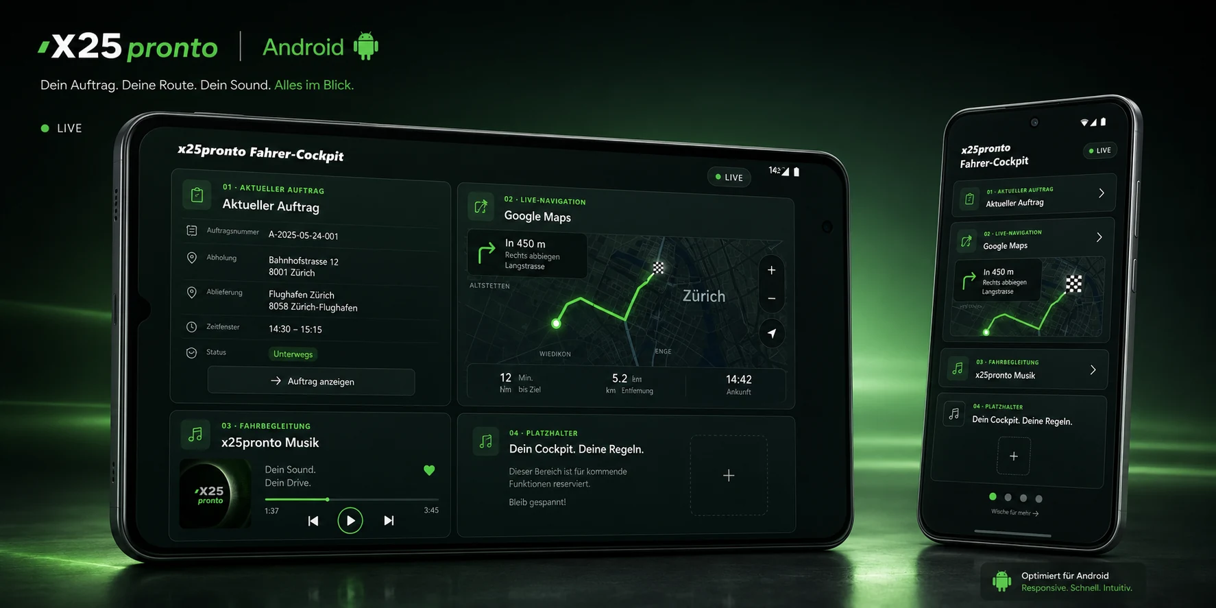 x25pronto Android Fahrer-Cockpit im 2×2-Querformat und als Swipe-Ansicht im Hochformat
