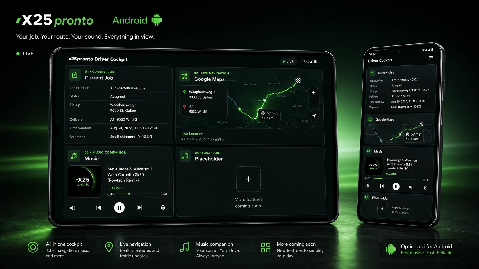 x25pronto Android driver cockpit in 2×2 landscape and portrait swipe view x25pronto Android driver cockpit in 2×2 landscape and portrait swipe view